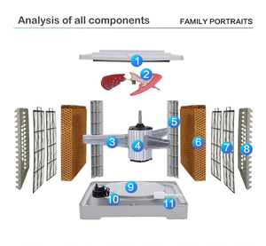 12000m 3/H 30000cmh Phổ Biến Ở Trung Đông Thân Thiện Với Môi Trường Tiêu Thụ Điện Năng Thấp Công Nghiệp Bay Hơi Điều Hòa Không Khí - Product Image 4