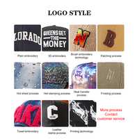 Gorra de Béisbol de Diseño Hip Hop, Ajustada, de 6 Paneles, con Visera Plana, Logotipo de Baloncesto, de Alta Calidad, Lisa, para Hombre, Bordado 3D Personalizado, Gorra Snapback