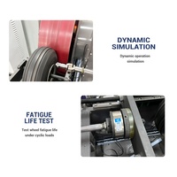 Machine d'essai de roulement de pneus à roue d'avion, personnalisée OEM, pour la simulation de course et l'analyse des performances de résistance à l'usure en déplacement radial