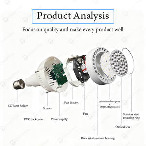 مصابيح إضاءة <span class=keywords><strong>LED</strong></span> للمسارات، أضواء سبوت عالية الكفاءة، كشاف <span class=keywords><strong>LED</strong></span> طراز PAR30 بقوة 20-43 واط، 185-265 فولت، قاعدة E27 للإضاءة الغائرة - Product Image 4