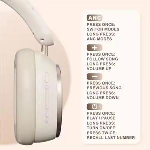 Audifono à suppression active du bruit sur l'oreille ANC sans fil USB Gamer sans fil stéréo OEM moniteur d'oreille avec casque MIC-Headset - Product Image 4