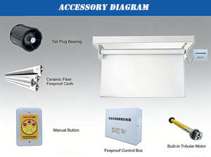 Système de barrière anti-fumée automatique direct usine pour villa, école, conception de porte dissimulée, matériau polymère, moderne, ignifuge - Product Image 6