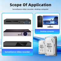 Disque Dur Intelligent pour Système de Surveillance de Sécurité CCTV NVR SATA 3.5 Pouces, Capacités Multiples : 14 To, 8 To, 6 To, 4 To, 3 To, 2 To, 1 To, 500 Go