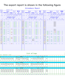Phần mềm quản lý nhân viên Hệ thống chấm công vân tay sinh trắc học với tính năng thiết lập lại Logo tùy chỉnh theo dõi - Product Image 6