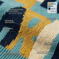 Pull en tricot d'hiver personnalisé OEM vintage en jacquard avec lettres et blocs de couleur pour homme