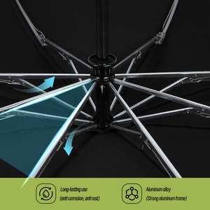 Vente en gros de luxe Pongé Parapluie automatique Protection UV Parasol pour adultes Nouveau style d'affaires pour les femmes - Product Image 5