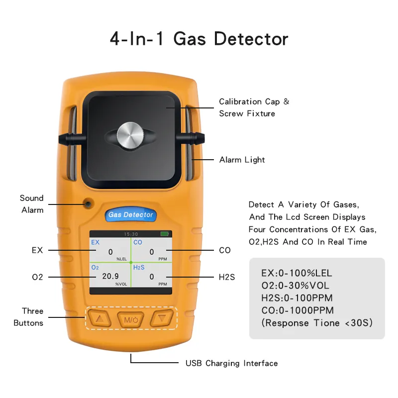 Детектор газа перезаряжаемые портативный 4 в 1 газовый Зажим 4-прибор для обнаружения газа метр тестер analyzerr вибрационные сигналы цветной дисплей