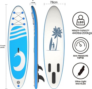 Odm OEM 10'6 "Inflatable Surf sup tre tất cả các xung quanh Inflatable Stand up Paddle Board máy bay phản lực trượt tuyết cứu hộ SLED diều Surf Paddle Board - Product Image 2