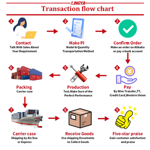 Lingya 2942 <span class=keywords><strong>A3</strong></span> UV phẳng máy in New xp600 đầu in cho biển quảng cáo thiết kế Pop logo sản xuất đồ chơi in ấn UV máy in - Product Image 6