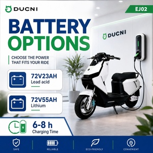Motocicleta/Scooter Eléctrica al por Mayor de 72v, 1500w/2000w, Modelo EJ02 - Product Image 3