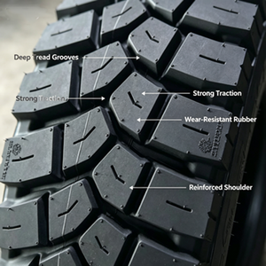 Nouveaux pneus de camion radiaux à usage intensif TBR Chaoyang Goodride Westlake <span class=keywords><strong>BISON</strong></span> Ni-pon MD777 12R22.5 - Product Image 5