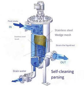 Filtro autolimpiante automático para limpieza de agua industrial de alto flujo - Product Image 3