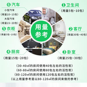 Paquetes de Carbón Activado de 50g al por Mayor, Eliminadores de Formaldehído para Renovaciones del Hogar, Eliminación Rápida de Olores para Mudanzas - Product Image 2