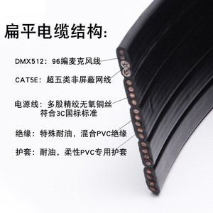 Flat Cable Elevator <b>Control</b> Cable PVC Insulated Power <b>Wire</b> Industrial Use - Product Image 5