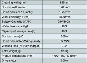 Беспроводная промышленная поломоечная машина для сухой и влажной уборки полов - Product Image 5