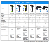 Escáner de código de barras Nice Look serie YHD-5700, lector de código de barras 1D 2D QR con cable/inalámbrico/diente azul, método de conexión múltiple