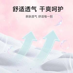 Protège-slip jetables ailés Beswell Medical pour l'allaitement et post-partum, lot de 6, protection anti-fuites - Product Image 4