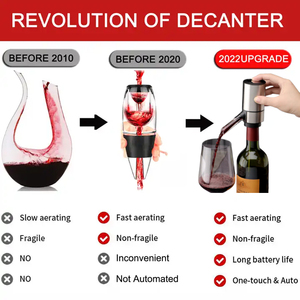Distributeur électrique Portable multifonction, bec verseur, aérateur de vin, ensemble de carafe à vin - Product Image 3