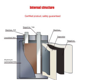 Сертифицированная KC литиевая полимерная (<span class=keywords><strong>Li</strong></span>-Po) батарея на заказ - Product Image 6
