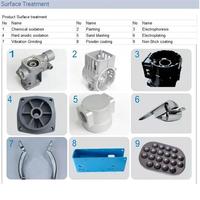 Set Perkakas Pencetak CNC Baja Khusus untuk Otomotif, Cetakan Stamping Parapress, Beli Perkakas Pencetak Logam Dingin Stainless Steel