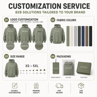 Sweat-shirt à capuche sur mesure pour homme, teint pigmentaire, en molleton brossé épais, coupe décontractée, vert sauge