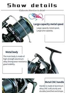 รอกตกปลา <span class=keywords><strong>DEUKIO</strong></span> 5.0:1 แรงต้านสูงสุด 15 กก. โครงสร้างโลหะทั้งหมด 3+1 ลูกปืน รอกสปินนิ่งสำหรับตกปลาคาร์พ ปลาทูน่า ปลาบาส ใช้ได้ทั้งน้ำเค็มและน้ำจืด ตกปลาแม่น้ำ ตกปลาแบบทรอลลิ่ง - Product Image 6