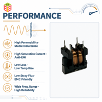 Filtre de mode commun de type UU, bobine d'inductance 5mH 10mH 20mH 30mH 9.8 10.5, bobine inductrice de mode commun