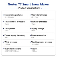 Vente directe usine : Machine à neige pour station de ski, couverture de 8000 mètres carrés, canon à neige haute performance et économique
