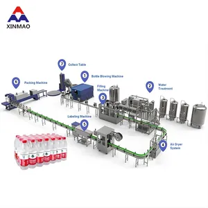 Vendita calda fornitura di fabbrica completamente automatico linea di riempimento dell'acqua per la macchina di riempimento dell'acqua linea di produzione impianto