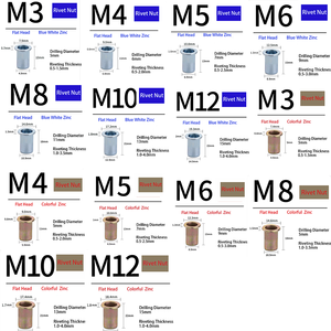 M3-M12 d'écrou de rivet aveugle de <span class=keywords><strong>corps</strong></span> moleté <span class=keywords><strong>creux</strong></span> zingué à tête plate en acier au carbone Durable de qualité supérieure - Product Image 3