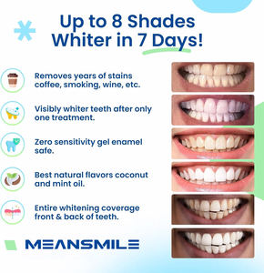 Nouvelles bandes blanchissantes pour les dents <span class=keywords><strong>Patch</strong></span> <span class=keywords><strong>dentaire</strong></span> sans peroxyde Efficace pour éliminer les taches dentaires - Product Image 3