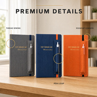Carnet A5 100 g/m² à lignes et points, couverture en cuir PU A6/A5/B5, logo personnalisé imprimé, reliure cousue – Vente Flash