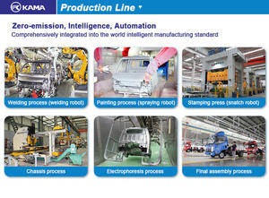 Camionnette légère Dfsk C31/C32 pas chère, mini-camion de fret électrique 4x2 neuf Euro 6 avec caméra arrière 5MT - Product Image 6