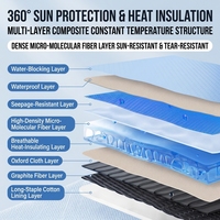 Housse de voiture BAOJUN extérieure, argentée, imperméable, protection UV, protection quatre saisons, anti-soleil, anti-poussière, tissu Oxford
