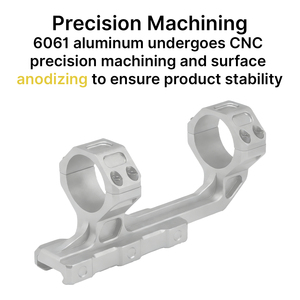 Support de lunette BANGBANG, support de lunette cantilever de 30 mm pour rail de 20 mm, hauteur centrale de 1,5 pouce pour la chasse en extérieur (gris) - Product Image 4