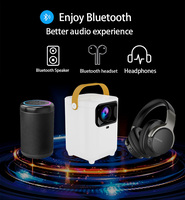 Usine H1 Mini projecteur intelligent 160ANSI 5G Wifi 4K Portable Home cinéma cinéma multimédia Android 11 Playstore LED/LCD 1080p US