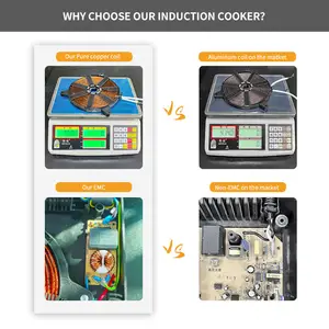 Bếp điện từ âm bàn 2 vùng nấu, mặt bếp gốm sứ, thương hiệu Trung Quốc - Product Image 2