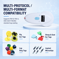 Nuevo Lector de Mano RFID para Perros con Etiquetas Implantables, Batería Recargable, Rango de Lectura de 1-9 cm