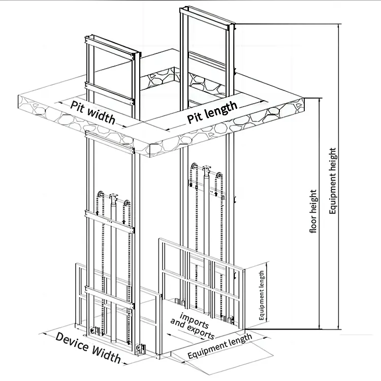 1000 кг двухэтажный доступ в мезонине простые вертикальные грузовые подъемники