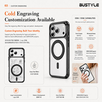 Funda Antideslizante Transparente con Anillo Magnético y Protección Contra Impactos para iPhone 18 17 Pro Max, con Logotipo Grabado Personalizado, Venta al Por Mayor