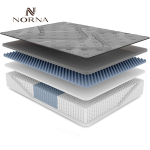 Sommeil silencieux Oreiller Massage Hybride Matelas En <span class=keywords><strong>Mousse</strong></span> À Mémoire De Forme <span class=keywords><strong>Surmatelas</strong></span> Roulé Emballé Durable Matelas En <span class=keywords><strong>Latex</strong></span> King Size - Product Image 3