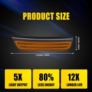 Luz de Marcador Lateral Delantera Auxito 2XLED para Jeep Grand Cherokee 2021 2022 2023-2026 - Product Image 5