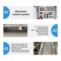 Máquina CNC de 3 Ejes JUNDE para Perforación y Fresado de Perfiles de Aluminio, Fabricación de Ventanas y Puertas