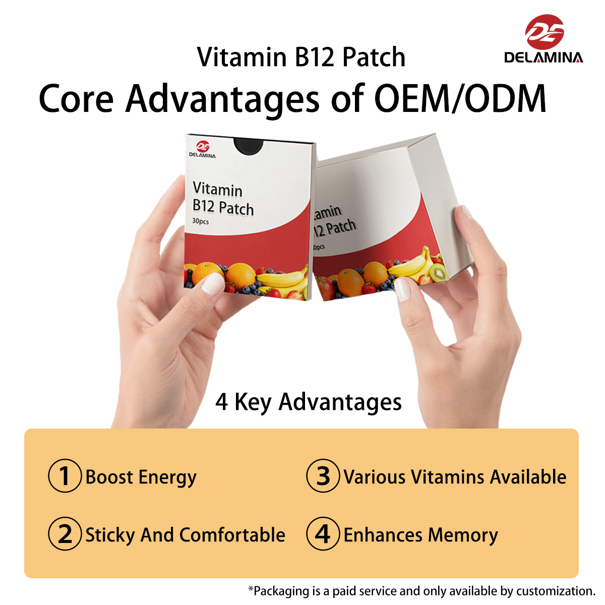 Vitamin B12/C/E/D3 Transdermal Hangover Cure & Party Patch 8-12 Hours Safe Disposable