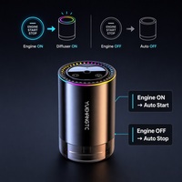 Diffuseur d'arômes pour voiture, désodorisant en métal, projection d'étoiles, lumière RGB, démarrage automatique à une touche, S pour l'intérieur du véhicule