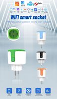 Prise intelligente Wi-Fi SIXWGH en gros pour l'UE (norme Schuko) 16A 20A, compatible Tuya Smart Life, commande vocale Alice Alexa, surveillance de la consommation électrique