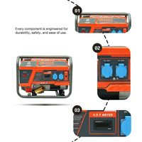 Générateur portable tri-énergie essence 2,8 kW 3 kW à châssis ouvert pour chantier de construction – Vente directe usine