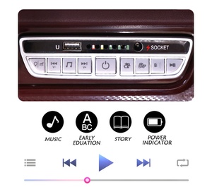 <span class=keywords><strong>Babyland</strong></span> 2022 Voiture 12V de haute qualité avec télécommande pour enfants Jouet pour enfants - Product Image 4