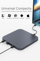 OEM/ODM M1/M2 Gris Dock Mac Mini M1 Boîtier SSD pour Mac Mini M2 PRO Hub USB 3.0 Macmini Apple