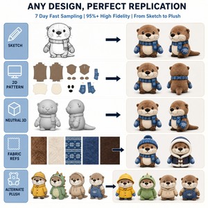 Porte-clés Mascotte Otter en Peluche Personnalisé OEM ODM, Jouet Promotionnel CPC, Cadeau de Noël et de Fêtes Saisonnier - Product Image 3